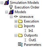 The Fundamentals of Restbus Simulation .